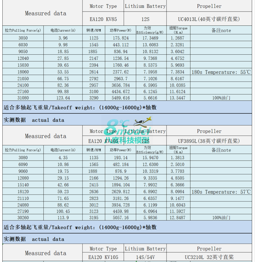 O1CN01DxsE1a2BF7CIKHevt_2402078308