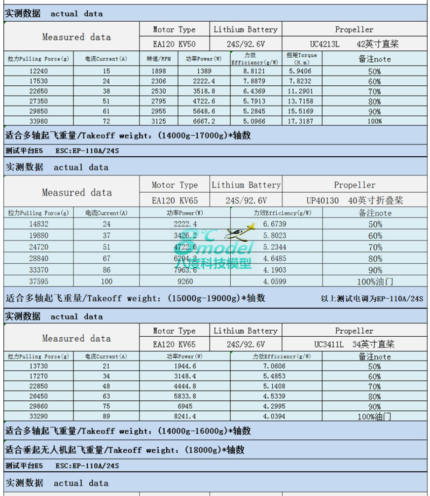 O1CN01SGXWRe2BF7COOCX0B_2402078308