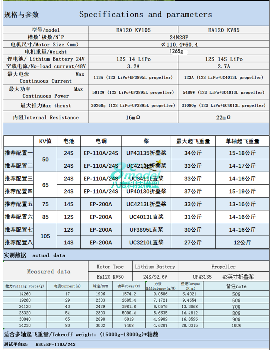 O1CN01wr76QV2BF7CJLDWGH_2402078308