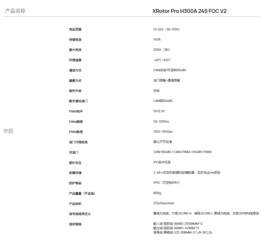 d9b85c7a6213a064de99485c82e0e870